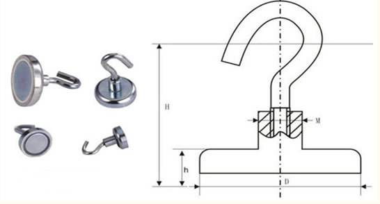 pot magnets