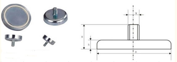 pot magnets