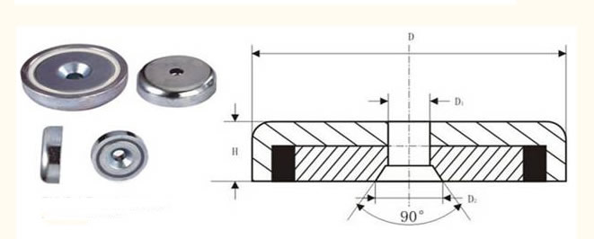 pot magnets