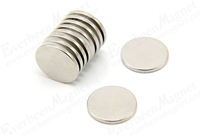 Thin speaker magnet