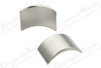tile neodymium motor magnet